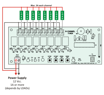 12V wiring example